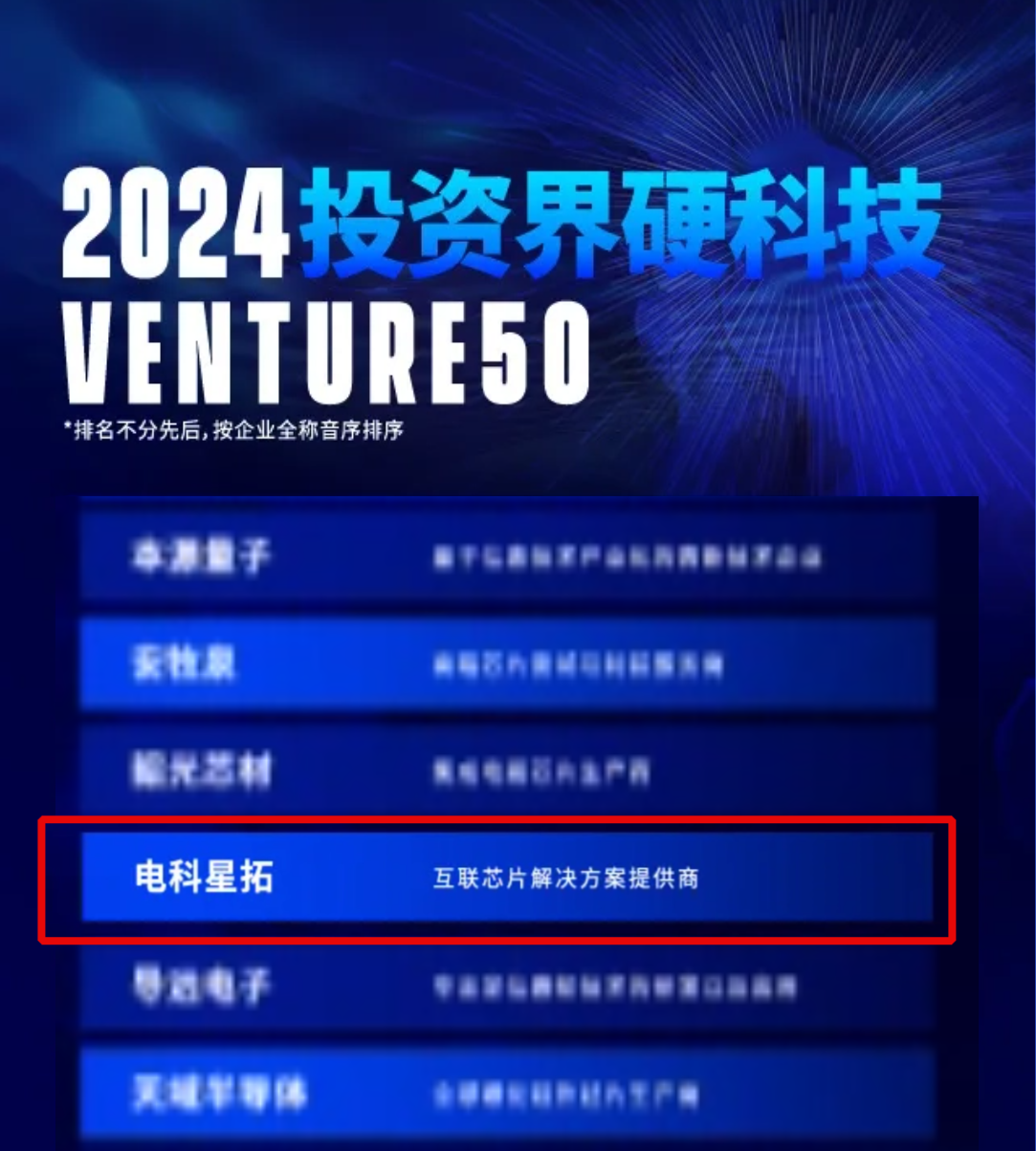 电科leyu.com入选2024VENTURE50硬科技榜单！.png