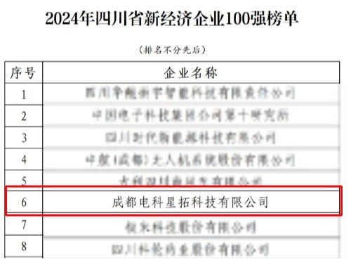 1737552749380909.jpg 电科leyu.com荣膺“2024年四川省新经济企业”100强榜单.jpg